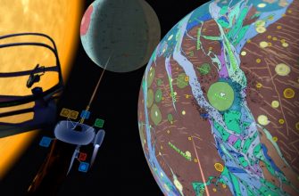 Titans of Space PLUS для Oculus Quest